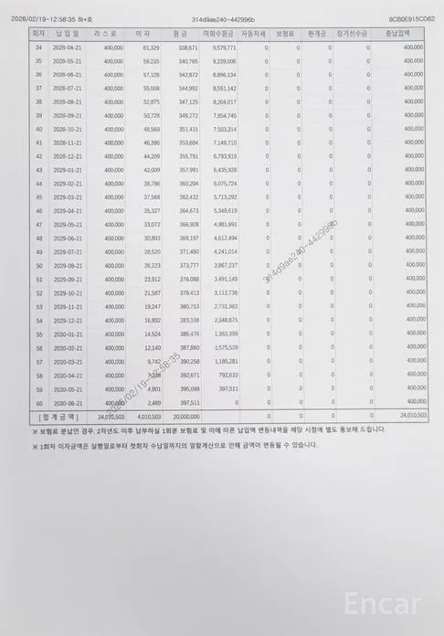 Ferrari 296 2022 3.0 V6