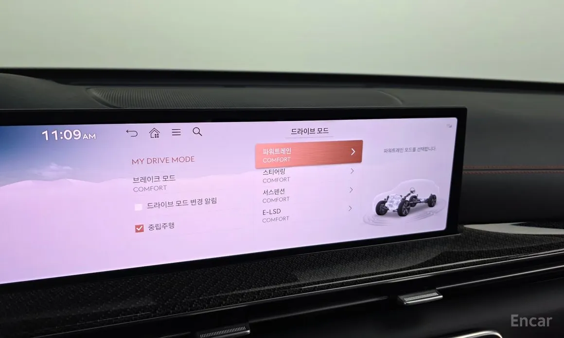 Genesis GV80 2023 2.5T Gasoline AWD