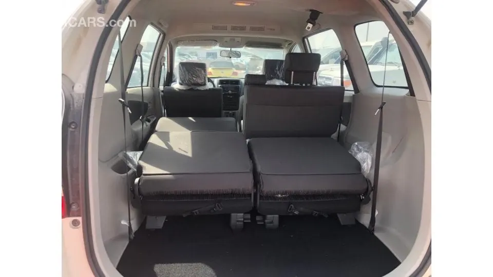 Toyota Avanza 2021