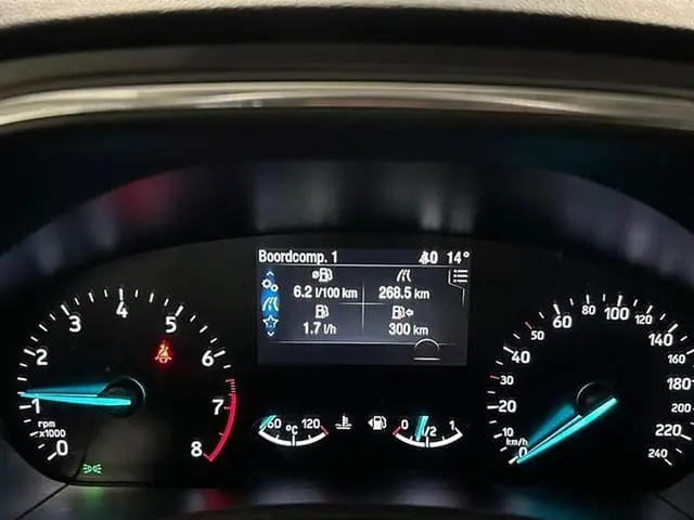 Ford Focus 2020