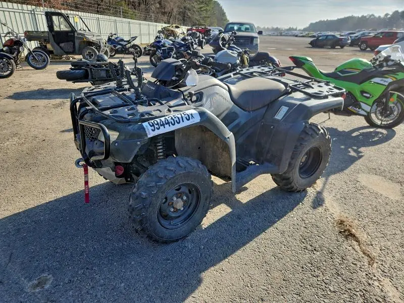HONDA ATV 2025
