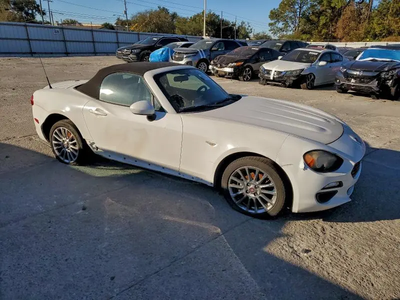 FIAT ALL OTHER 2017 VIN JC1NFAEK9H0102197